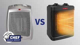 Andily VS Lasko Space Heater