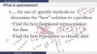 Optimization for Data Science