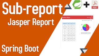 Sub-report with custom dataset - JasperReport SpringBoot - Part-3