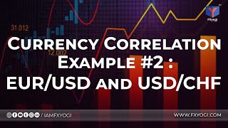 Currency Correlation Example #2: EUR/USD and USD/CHF