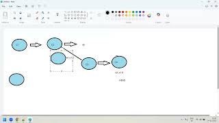 Git Day-8 || Git Merge conflict || Git Rebase || Git Cherry Pick