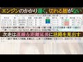 【一口馬主】偉大な母の長男が重いプレッシャーの中に・・・なかなか勝てないもどかしさ、次走距離延長＋直線延長で未勝利脱出濃厚☆