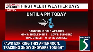 First Alert: Wednesday afternoon, Jan. 22