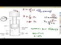 hydraulics hydraulic accumulators introduction