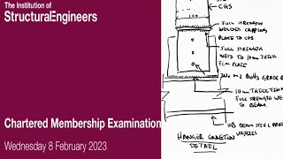 2023 IStructE Past Exam - Question 4 - Section 2D - Part 2 - Details