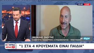 O Θεοκλής Ζαούτης για την αύξηση των κρουσμάτων στα παιδιά