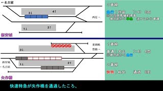 【1日2本】矢作橋駅の待避線