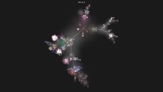 nodejs/node - Git History Visualization