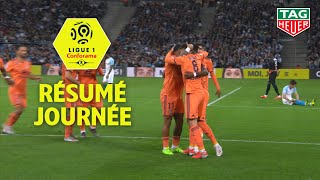 Résumé 36ème journée - Ligue 1 Conforama / 2018-19