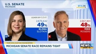 Still too close to call US Senate race in Michigan