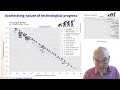 DTSC: 8.3 Why does technological change accelerate?