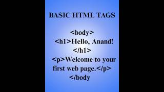 HTML body Tag Explained | Beginners Tutorial