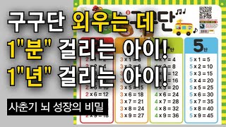 사춘기 뇌 성장을 도와주는 6가지 팁 #부모교육 #사춘기 #자녀교육