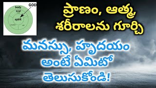 ప్రా ణం, ఆత్మ, శరీరాలను గూర్చి, మనస్సు, హృదయం అంటే ఏమిటో తెలుసుకోండి! | రంజిత్ ఒఫిర్ answer