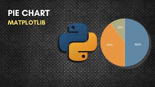 Pie Chart | Extract Data from excel Using Matplotlib, Pandas | Python Tutorials | #mrlazyprogrammer