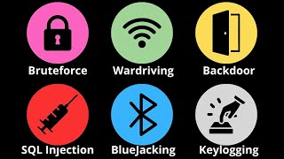 Every Hacking Technique Explained in 18 minutes