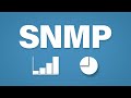 SNMP Explained | Simple Network Management Protocol | Cisco CCNA 200-301