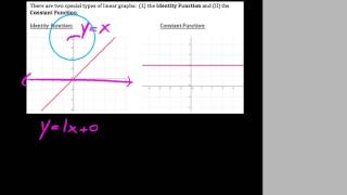 Parent Functions: Linear Functions