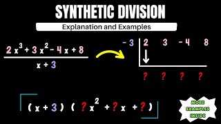 Synthetic Division - Explanation and Examples ( Learn It The Easy And Fast Way)