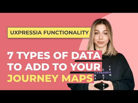 Integrate real-time data into journey maps: 7 use cases | Embed from Figma, Miro, Google Sheets