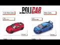 slot it policar 2024 cars