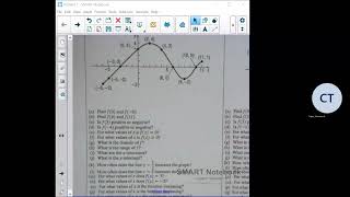 0.3 Precalculus Analyzing Functions