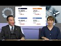 ir street：「日本精密」　2023年３月期決算説明動画