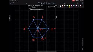 Group Theory L26V6: Irreps and Weight Diagrams of SU(3)