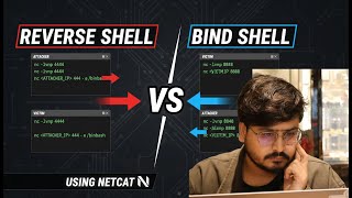 Reverse Shell vs Bind Shell Using Netcat | Hacker Practical Demo
