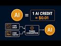 Is GitHub Copilot’s New Pricing a Total Rip off?