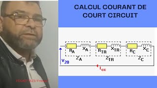 Video N°207 COMMENT DETERMINER UN COURT CIRCUIT