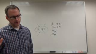 LSAT - June 2007, Logical Reasoning - Section 3, Q25 - Anthropologists [#71] (Jul 18, 2017)
