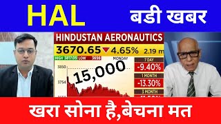 HAL,BEL,Mazagon Dock,BDL share latest news Anil Singhvi/analysis,target 2025/defence sector news