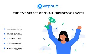 The Five Stages of Small Business Growth #businesstips