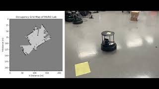 Mapping on occupancy grid with Iterative Closest Point algorithm