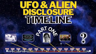 The UFO & Alien Disclosure Timeline [PART 1]