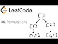 Meta Coding Interview: Permutations (LeetCode 46) | Blind Solve
