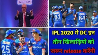 IPL 2020: Delhi Capitals (DC) 3 players definitely release in IPL 2020 !! IPL Auction 2020