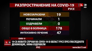 Установиха COVID огнище в социална институция в община Борово