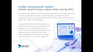 Herbal Nutraceuticals Market