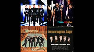 90's BOYBANDS [ Backstreet Boys, Boyzone, Westlife, NSync ] | BEST LOVE SONGS COLLECTION