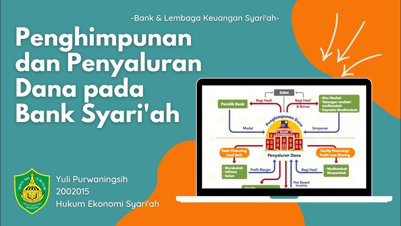 Penghimpunan Dana Dan Penyaluran Dana Pada Bank Syari'ah || Yuli ...