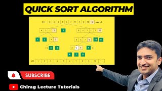 Quicksort Algorithm|| Divide and Conquer Technique||Logic Behind Quick Sort||Solved Example
