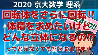 2020 京都大学 理系６　回転体をさらに回転‼︎体積を求めたいけどどんな立体になるの⁉︎って考えなくても答えは出せます