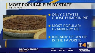 Most popular pies by state