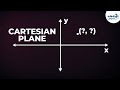 What is the Cartesian Plane? | Don't Memorise