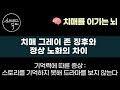 실제로 치매를 이겨낸 사람들이 하는 최고의 치매 탈출법 일본 치매 치료 일인자 아사다 다카시 이것 해보세요 오던 치매도 후다닥 도망갑니다 치매를 이기는 뇌 운동법