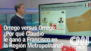 ¿Por qué Claudio Orrego ganó a Francisco Orrego en Santiago? | Magic Wall de CNN Chile by Unholster