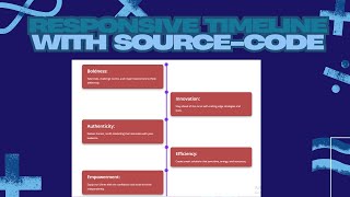 timeline using html,css,javascript with free source code