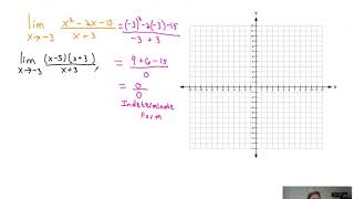 Evaluating Limits Using Factoring